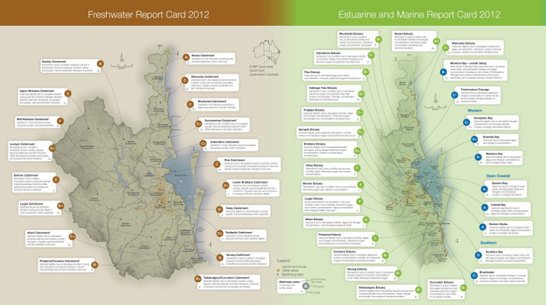 Ecosystem Health Monitoring Program report cards.