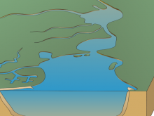 Ryu's Reservoir, Dam & Wetland