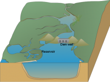 Maggies dam reservoir and wetland